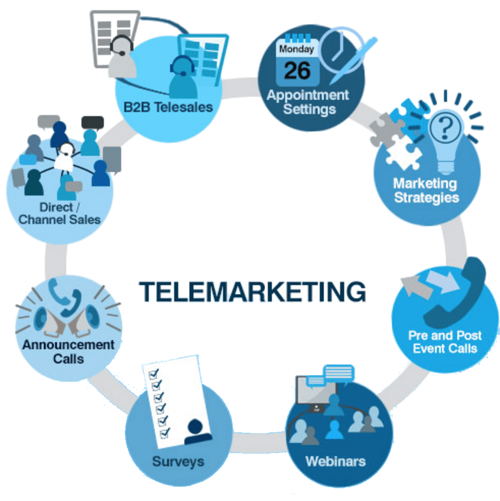 cropped-Telemarketing-Definicion2.png